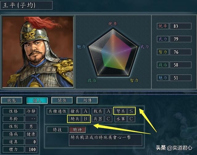三国志11蜀汉小五虎都是哪些武将（小五虎对应五虎将中的谁）