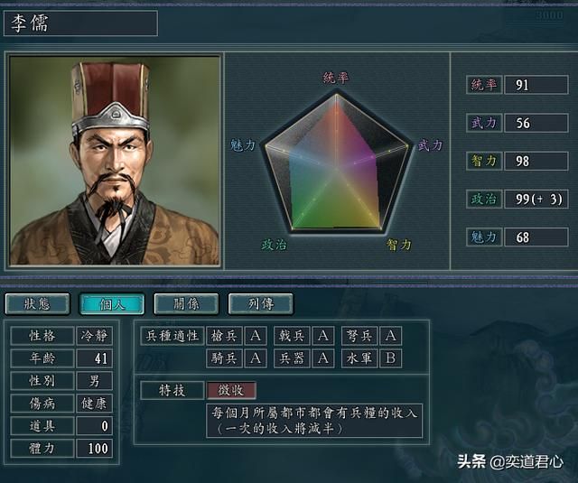 三国志11李姓武将谁最厉害（李姓武将的荣耀人物盘点）