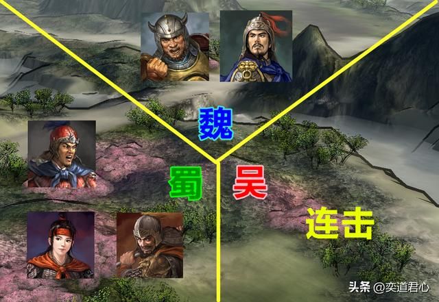 三国志11魏蜀吴各缺少哪些特技类型的武将？势力缺少的六类特技武将