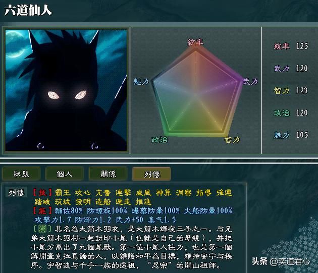 三国志11火影MOD六道仙人势力怎么样（六道仙人势力详细介绍）