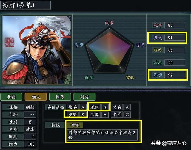 三国志11倾国特技武将有哪些（各MOD八大倾国武将盘点）