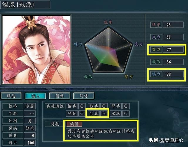 三国志11倾国特技武将有哪些（各MOD八大倾国武将盘点）