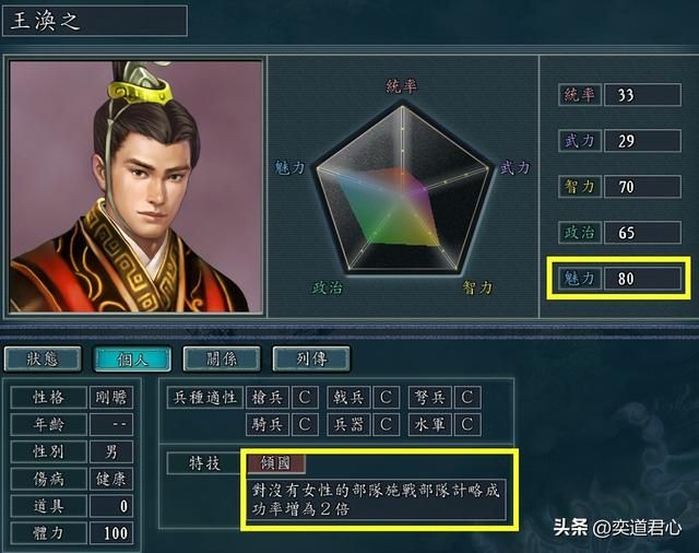三国志11倾国特技武将有哪些（各MOD八大倾国武将盘点）