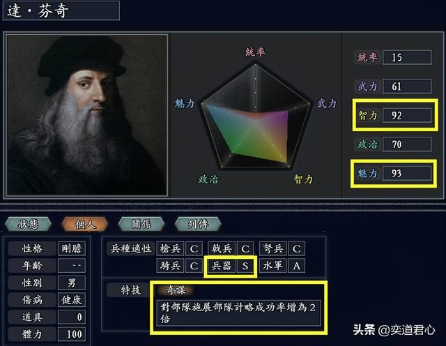 三国志11倾国特技武将有哪些（各MOD八大倾国武将盘点）