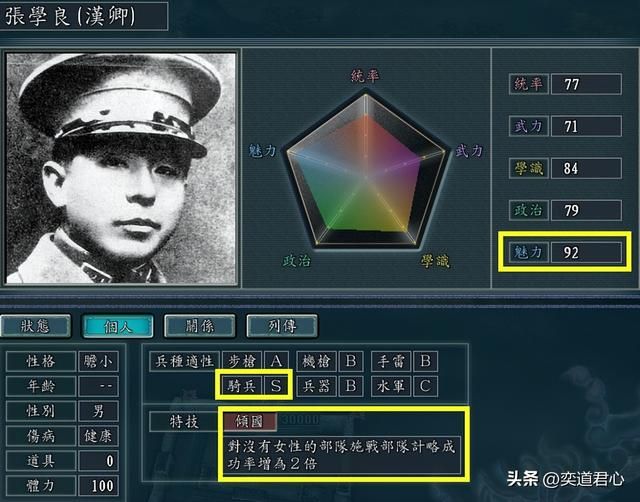 三国志11倾国特技武将有哪些（各MOD八大倾国武将盘点）