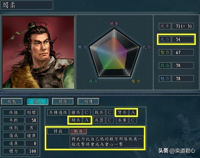 三国志11哪些武将特技该为驱逐（真正有资格搭配驱逐的九大猛将）