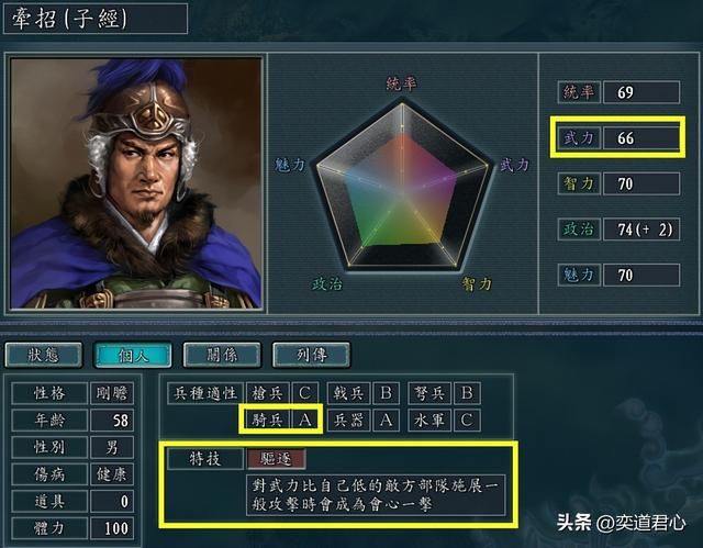 三国志11哪些武将特技该为驱逐（真正有资格搭配驱逐的九大猛将）