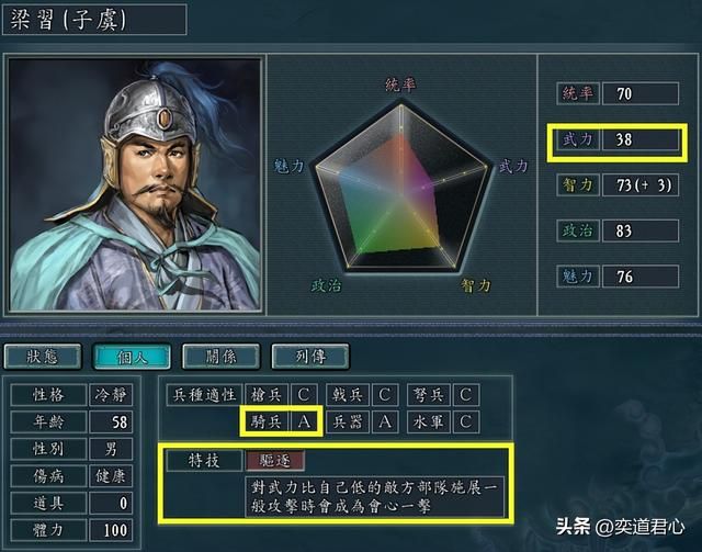 三国志11哪些武将特技该为驱逐（真正有资格搭配驱逐的九大猛将）