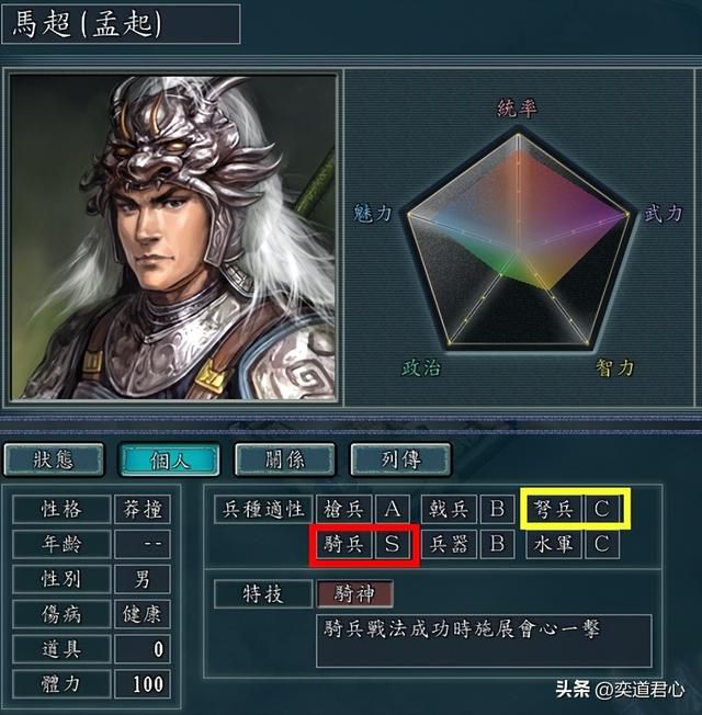 三国志11只会骑兵不会弩兵的武将有谁（十个S骑兵C弩兵的武将）
