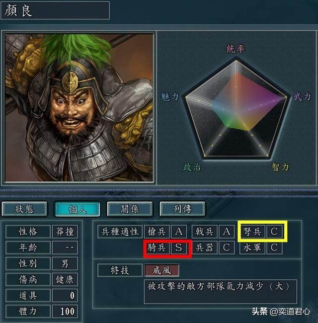 三国志11只会骑兵不会弩兵的武将有谁（十个S骑兵C弩兵的武将）