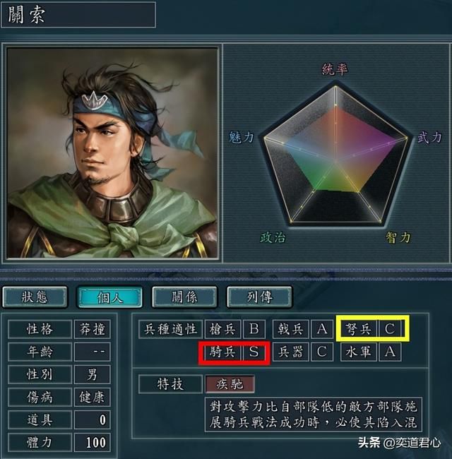 三国志11只会骑兵不会弩兵的武将有谁（十个S骑兵C弩兵的武将）