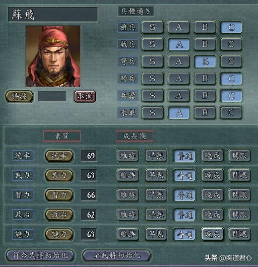 三国志11江夏五杰指的是谁（江夏五杰最高级培养形态介绍）