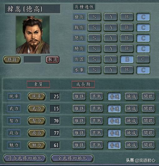 三国志11江夏五杰指的是谁（江夏五杰最高级培养形态介绍）