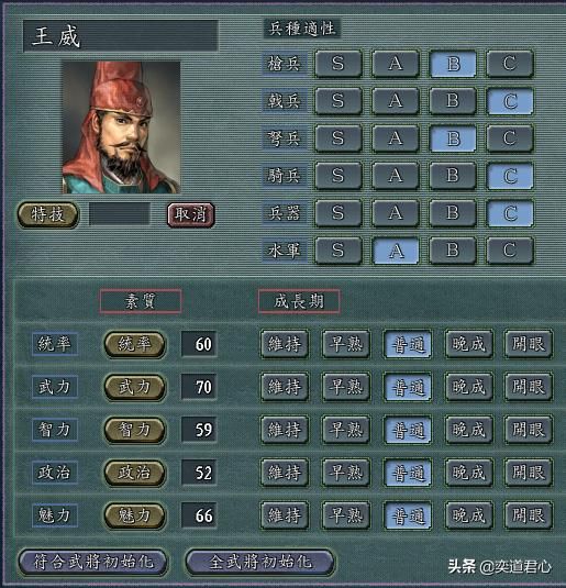 三国志11江夏五杰指的是谁（江夏五杰最高级培养形态介绍）