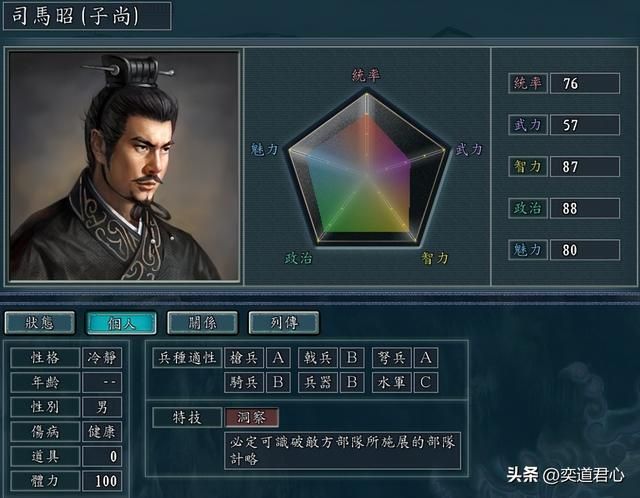 三国志11哪些武将特技可以是洞察（有资格搭配洞察的九大将领）
