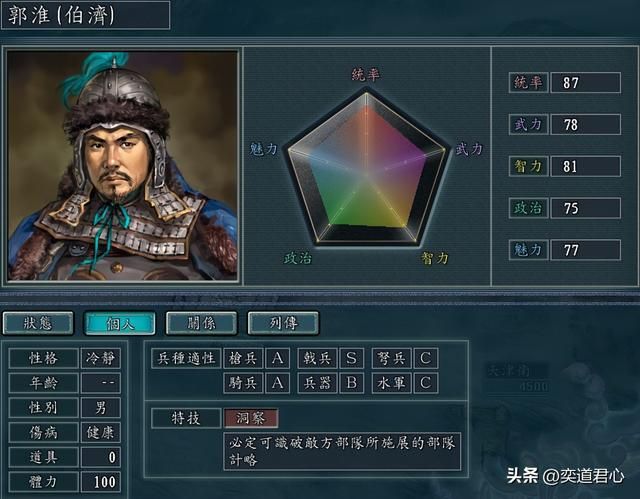 三国志11哪些武将特技可以是洞察（有资格搭配洞察的九大将领）