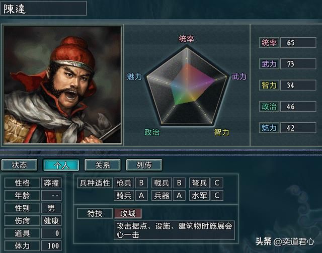 三国志11水浒MOD少华山四杰都有谁（火并王伦剧本少华山四杰介绍）