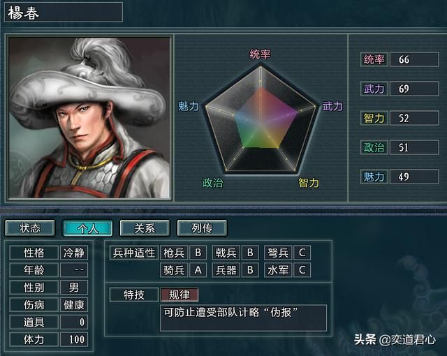三国志11水浒MOD少华山四杰都有谁（火并王伦剧本少华山四杰介绍）