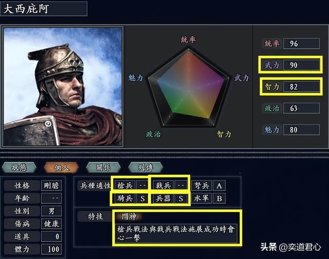 三国志11斗神特技武将有哪些（各MOD八大斗神武将盘点）