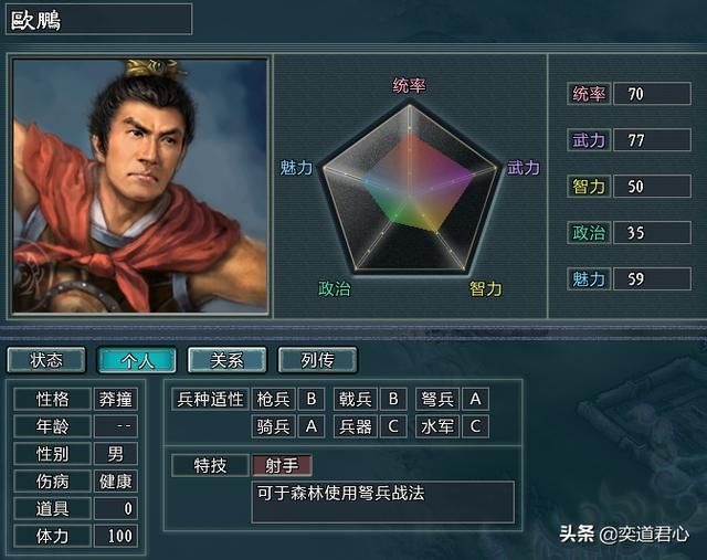 三国志11水浒MOD黄门山四杰都是谁（火并王伦剧本四杰介绍）