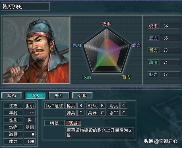 三国志11水浒MOD黄门山四杰都是谁（火并王伦剧本四杰介绍）
