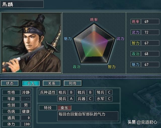 三国志11水浒MOD黄门山四杰都是谁（火并王伦剧本四杰介绍）