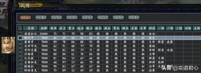 三国志11无尽的野望全势力介绍（巴比伦阵营武将城池一览）
