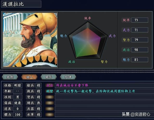 三国志11无尽的野望全势力介绍（巴比伦阵营武将城池一览）