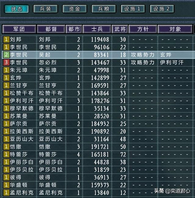 三国志11四海清一李唐势力怎么玩（李唐图文实况战报解说06）