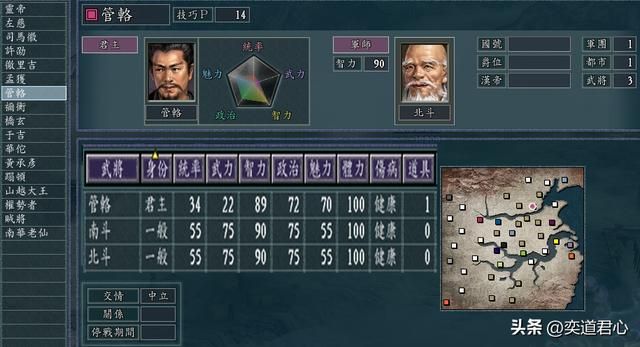 三国志11NPC乱舞剧本哪些小势力好玩（难度简单的小势力介绍）