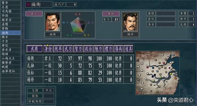 三国志11NPC乱舞剧本哪些小势力好玩（难度简单的小势力介绍）