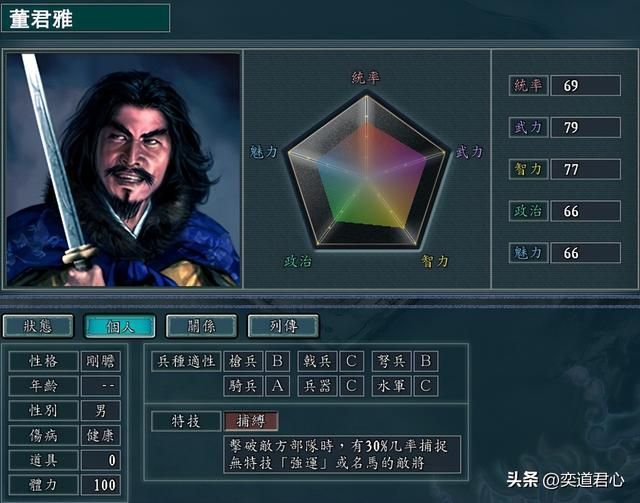 三国志11汉末名将的老爹们实力如何（汉末名爹DIY武将属性一览）