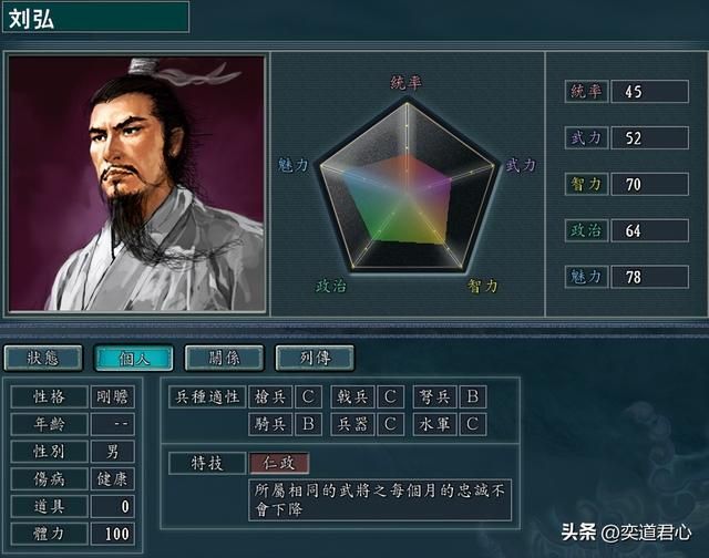 三国志11汉末名将的老爹们实力如何（汉末名爹DIY武将属性一览）