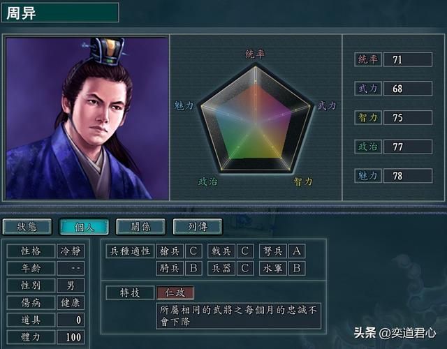 三国志11汉末名将的老爹们实力如何（汉末名爹DIY武将属性一览）