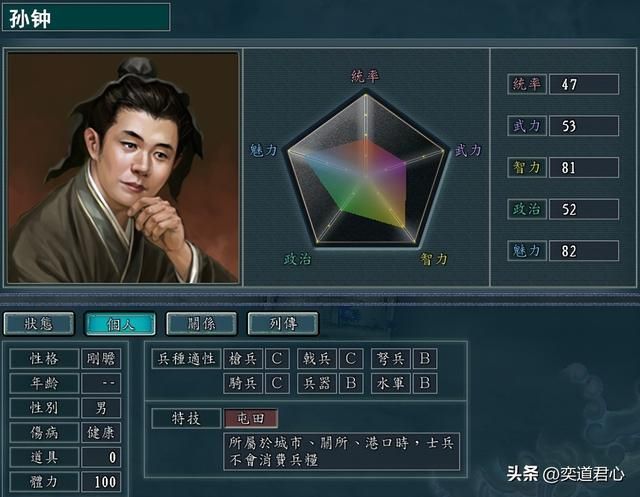 三国志11汉末名将的老爹们实力如何（汉末名爹DIY武将属性一览）