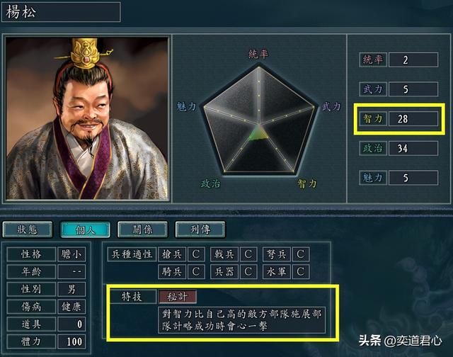 三国志11哪些武将特技可以是秘计（有资格搭配秘计的六大猛将）