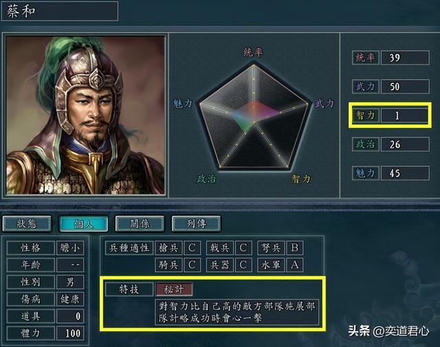 三国志11哪些武将特技可以是秘计（有资格搭配秘计的六大猛将）