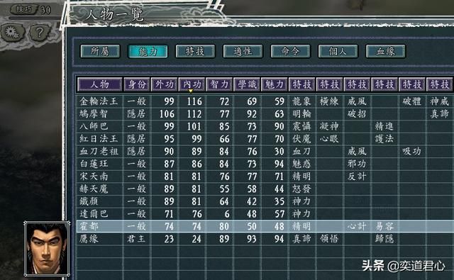 三国志11侠骨留香密宗势力介绍（密宗核心武将详细介绍）
