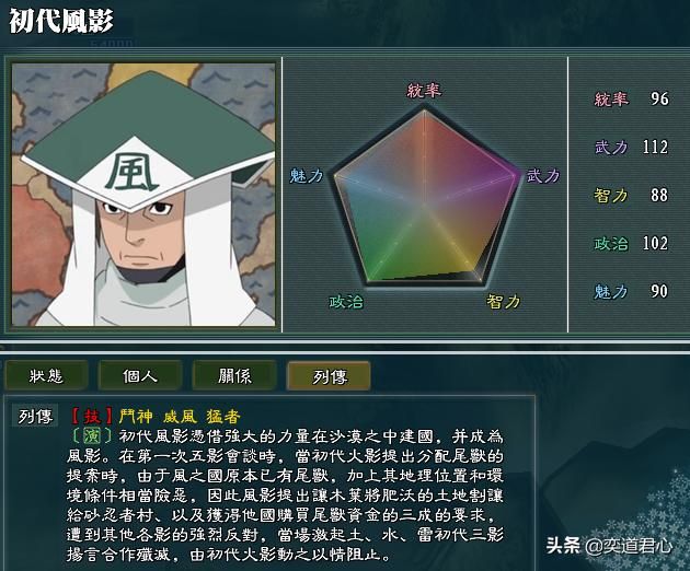 三国志11火影MOD风之国势力怎么样（风之国势力详细介绍）