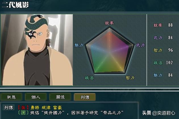 三国志11火影MOD风之国势力怎么样（风之国势力详细介绍）