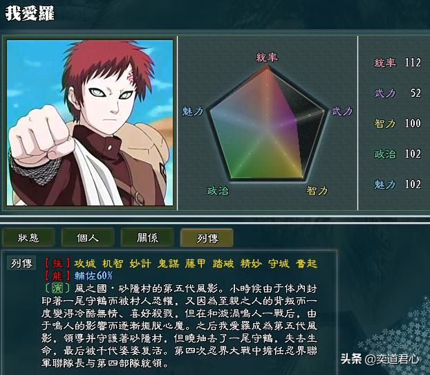 三国志11火影MOD风之国势力怎么样（风之国势力详细介绍）