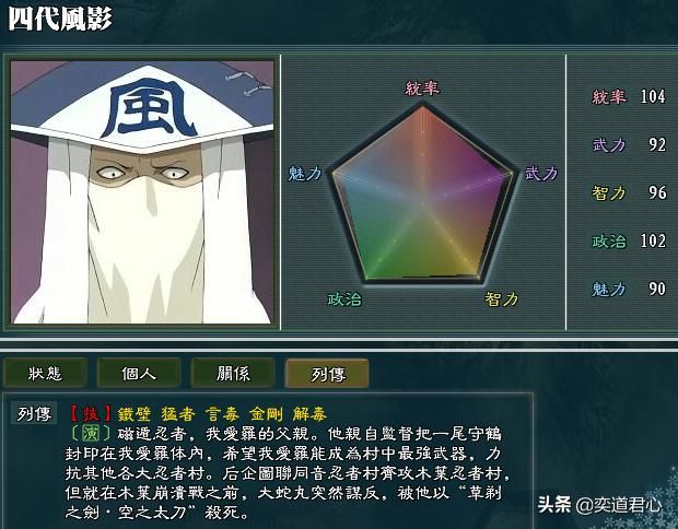 三国志11火影MOD风之国势力怎么样（风之国势力详细介绍）