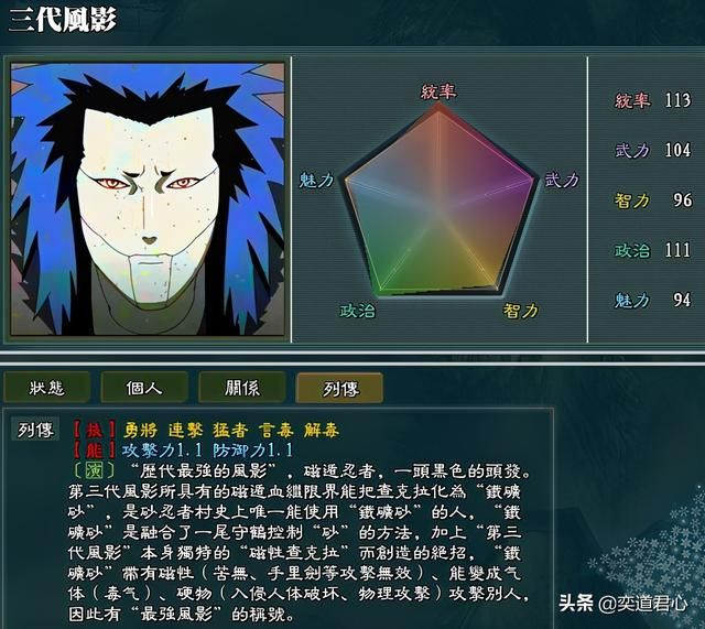 三国志11火影MOD风之国势力怎么样（风之国势力详细介绍）