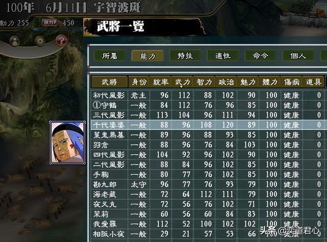 三国志11火影MOD风之国势力怎么样（风之国势力详细介绍）