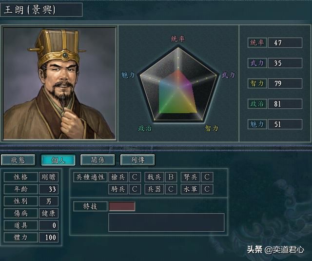 三国志11将领王朗实力如何（王朗属性特技生平介绍）