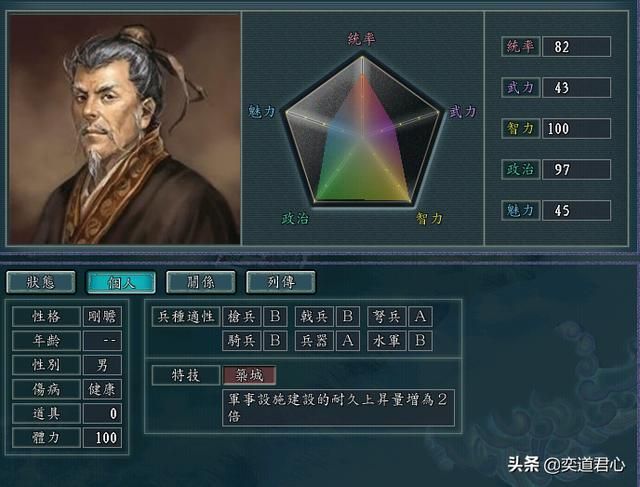 三国志11筑城特技武将有哪些（五个筑城武将极限培养属性一览）