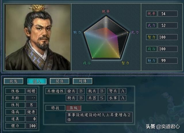 三国志11筑城特技武将有哪些（五个筑城武将极限培养属性一览）