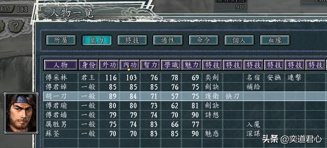 三国志11侠骨留香奕剑门势力介绍（奕剑门核心武将属性一览）
