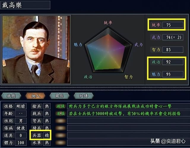 三国志11四海清一二战名将有哪些（全十五位欧美二战名将排行）