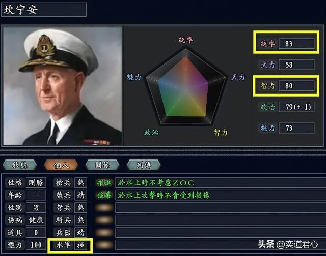 三国志11四海清一二战名将有哪些（全十五位欧美二战名将排行）